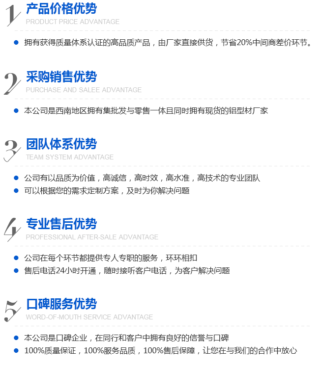 工业铝型材 价格